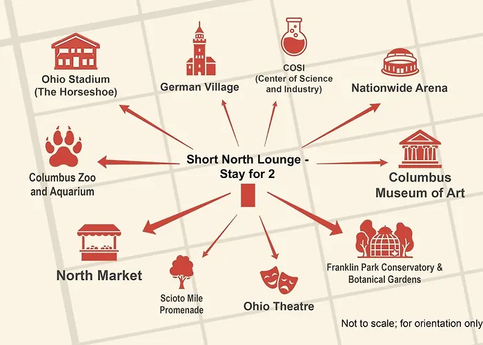 Short North Lounge - For 2 Columbus